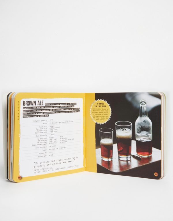 The Pocket Homebrew Handbook - Imagen 3